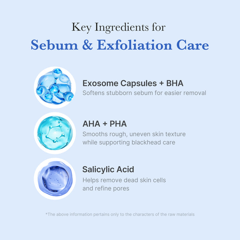 Zero Pore Capsule Cleansing Foam