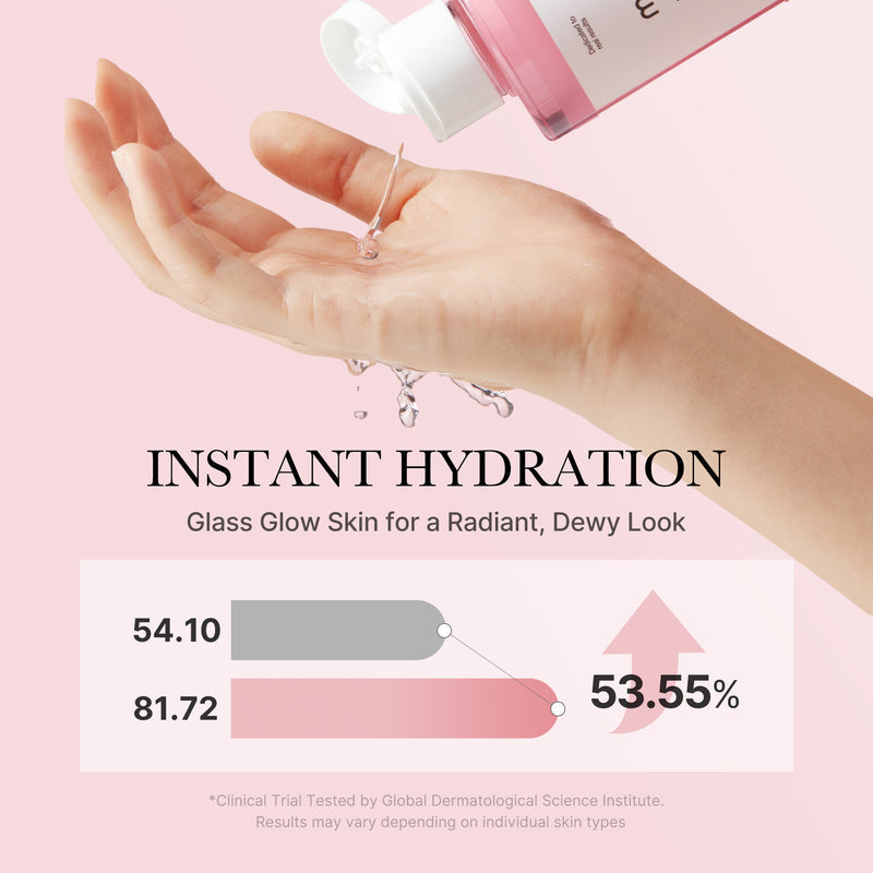 PDRN Pink Glow Home Aesthetic Full Set