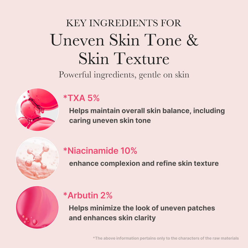 TXA Niacinamide Serum